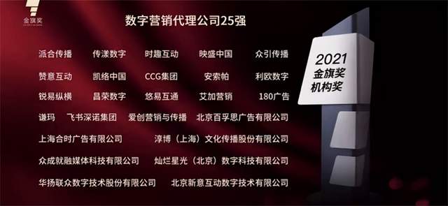 派合传播荣获2021金旗奖两大奖项，卓越公关服务再获认可