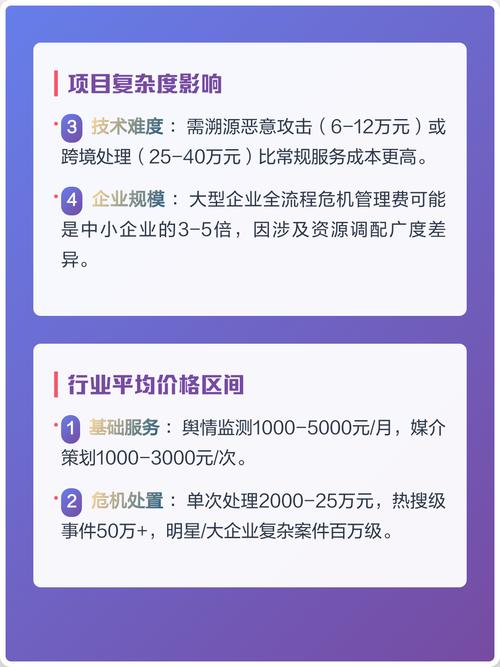 公关服务收费模式全解析 从顾问费到绩效佣金，哪种合作方式更适合你？